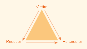 Victim Trap Victim Trap